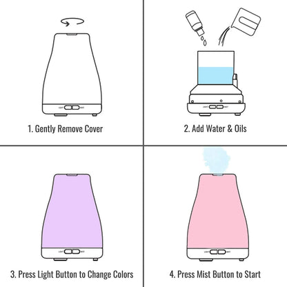 Essential Oil Diffuser, Cool Mist Humidifier and Aromatherapy Diffuser with 150ML Tank Ideal for Small Rooms, Adjustable Timer and Mist Mode, White